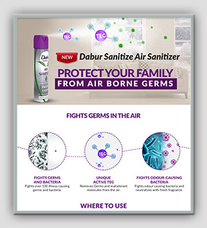 Dabur Air Sanitizer Purple